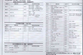 08BJ2-2_框架填充轻集料砌块
