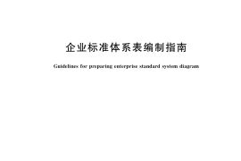GB／T 13017-2018 企业标准体系表编制指南