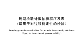GB／T 2829-2002 周期检验计数抽样程序及表(适用于对过程稳定性的检验)