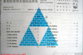 西南05G701(四)框架轻质填充墙构造图集--烧结空心砖填充墙