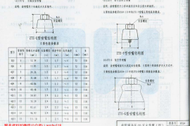 05S4 消防工程