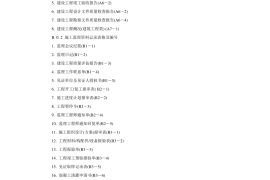 山西省建筑工程施工资料管理规程(1)