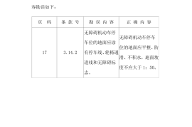 无障碍设计规范GB50763-2012及勘误