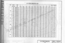 新04N401-2检查井、盲沟及固定墩- 道客巴巴
