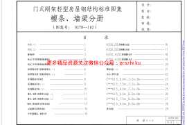 门式钢架轻型房屋钢结构标准图集（檩条、墙梁分册）