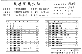 96D301-1 线槽配线安装
