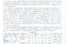 唐宁花园供电方案答复单2018.08.29