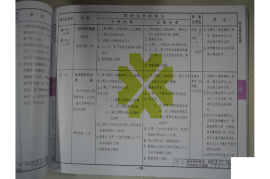 12BJ1-1工程做法-第二部分（共两部分）