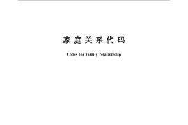 GB／T 4761-2008 家庭关系代码