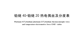 GB／T 36010-2018 铂铑40-铂铑20热电偶丝及分度表
