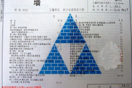 西南J112