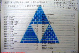 西南J212-1