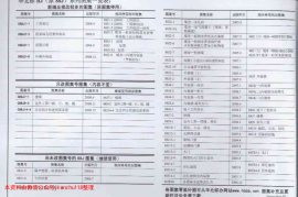 08BJ2-2 框架填充轻集料砌块