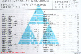 西南03J201-1(刚性、卷材、涂膜)