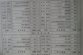 山西12J6外装修