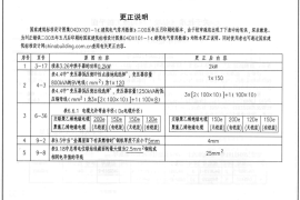 页面提取自－ 04DX101-1 建筑电气常用数据 更正说明_看图王