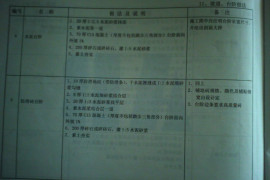 皖2005J314建筑做法说明皖2005J314.part6